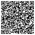 QR code with Paint Source Inc contacts