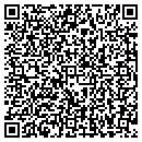QR code with Richard E Stout contacts