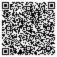 QR code with Citarella contacts