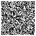 QR code with Grafixation contacts