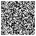 QR code with Sprint P C S contacts