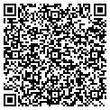 QR code with Naturalizer contacts