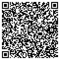 QR code with Intar Inc contacts