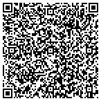 QR code with Strong's Window & Home Service Center contacts