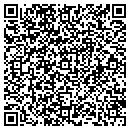 QR code with Manguso F M Lisc Prof Lnd Srv contacts