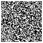 QR code with Cypress Park Community Job Center contacts