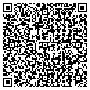 QR code with Metro Communications Group contacts