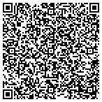 QR code with Med-Scribe Transcription Service contacts