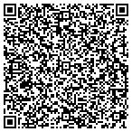 QR code with Manhattan East Auto Repair Service contacts