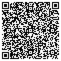 QR code with Travel Store contacts