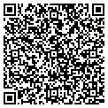QR code with Seth Black DDS contacts