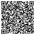 QR code with Modells contacts