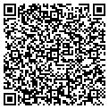 QR code with Info Devels Inc contacts