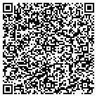 QR code with Mountain Avian Products contacts