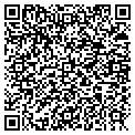 QR code with Perfomics contacts