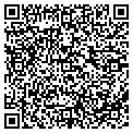 QR code with Peter Tsairis MD contacts