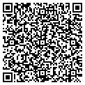 QR code with Claudes Bistro contacts