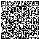 QR code with It Distributors contacts