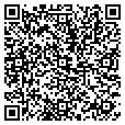 QR code with Milagroup contacts