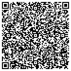 QR code with Glinknhuse Flmnhast Qeen Attys contacts