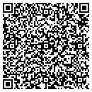QR code with Machine Head contacts