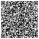 QR code with Mark S Briskin DDS PC contacts