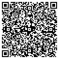 QR code with Richard C Litt DDS contacts
