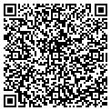 QR code with Blue Monkey Stuff contacts