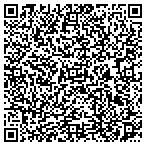 QR code with Gouverneur Savings & Loan Assn contacts
