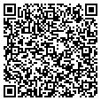 QR code with Batons contacts