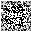 QR code with Mallicia Welz contacts