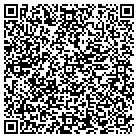 QR code with Management Process Solutions contacts