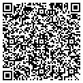 QR code with Gafael Gallery contacts