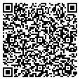 QR code with Funkyside contacts