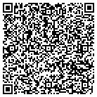 QR code with Moritt Hock Hmroff Hrowitz LLP contacts