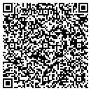 QR code with Marknet Group contacts