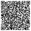 QR code with Hectors Hardware contacts