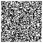 QR code with East Syracuse Parks & Rec Department contacts