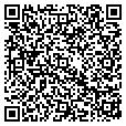 QR code with Lunchbox contacts