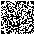 QR code with Knauf Optical contacts