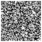 QR code with Corning City Public Works Department contacts