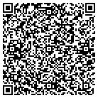 QR code with Mohammad Ghiasuddin MD contacts