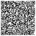 QR code with Portnov Financial & Ins Service contacts