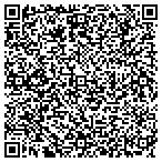 QR code with Community Action For Human Service contacts