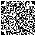 QR code with Secret Attic contacts