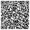 QR code with Throwbacks 4 All contacts