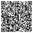 QR code with Phat Farm contacts