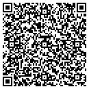 QR code with M Goodman MD contacts