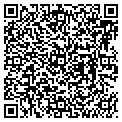 QR code with Mill End Fabrics contacts