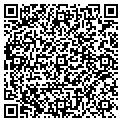 QR code with Blauner Books contacts